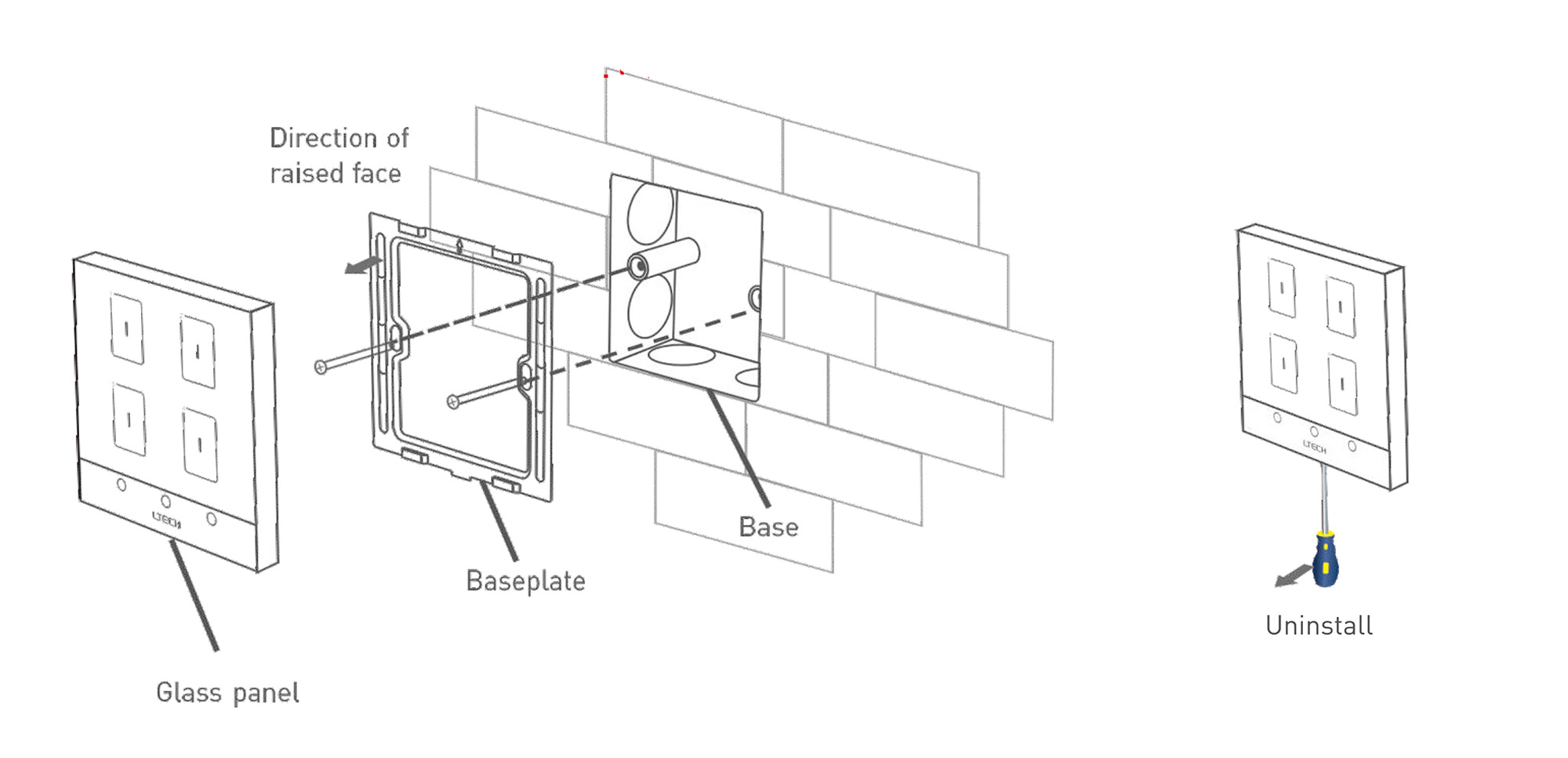 Ltech Smart wireless Touch switch, 1 Chanel x 200W max per channel, RF 2.4GHz, 100-240Vac input, Smart gate way compatible, IP20. TK-RF01-A  LTECH Touch Panel